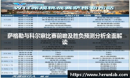 萨格勒与科尔察比赛前瞻及胜负预测分析全面解读