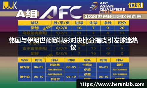 韩国与伊朗世预赛精彩对决比分揭晓引发球迷热议