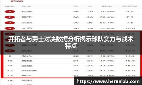 开拓者与爵士对决数据分析揭示球队实力与战术特点